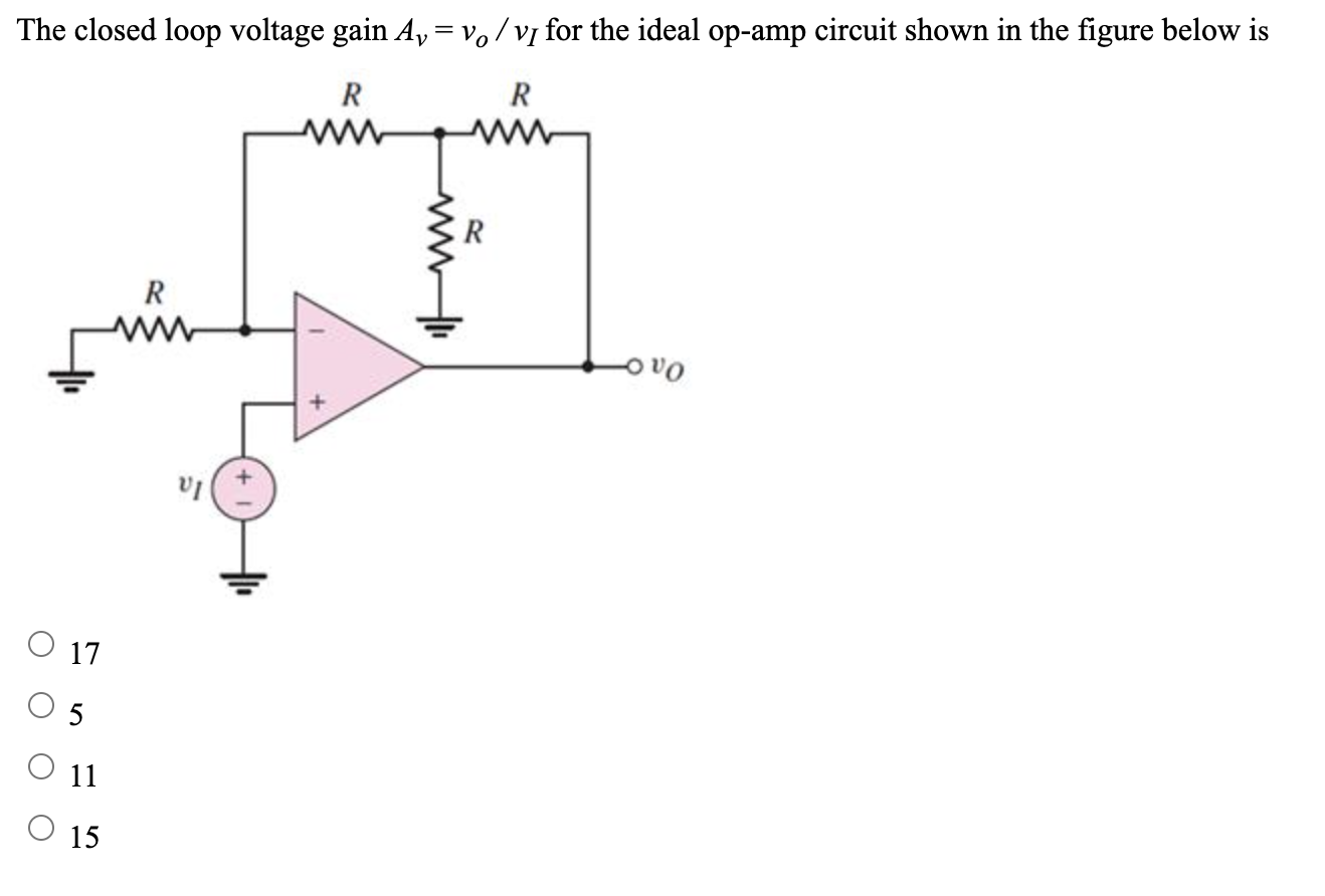 Solved The Closed Loop Voltage Gain Av Vo VI For The Ideal Chegg