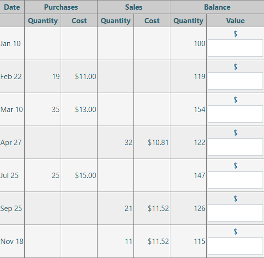 Solved Triplex Company Has A Fiscal Year End On December 31 Chegg