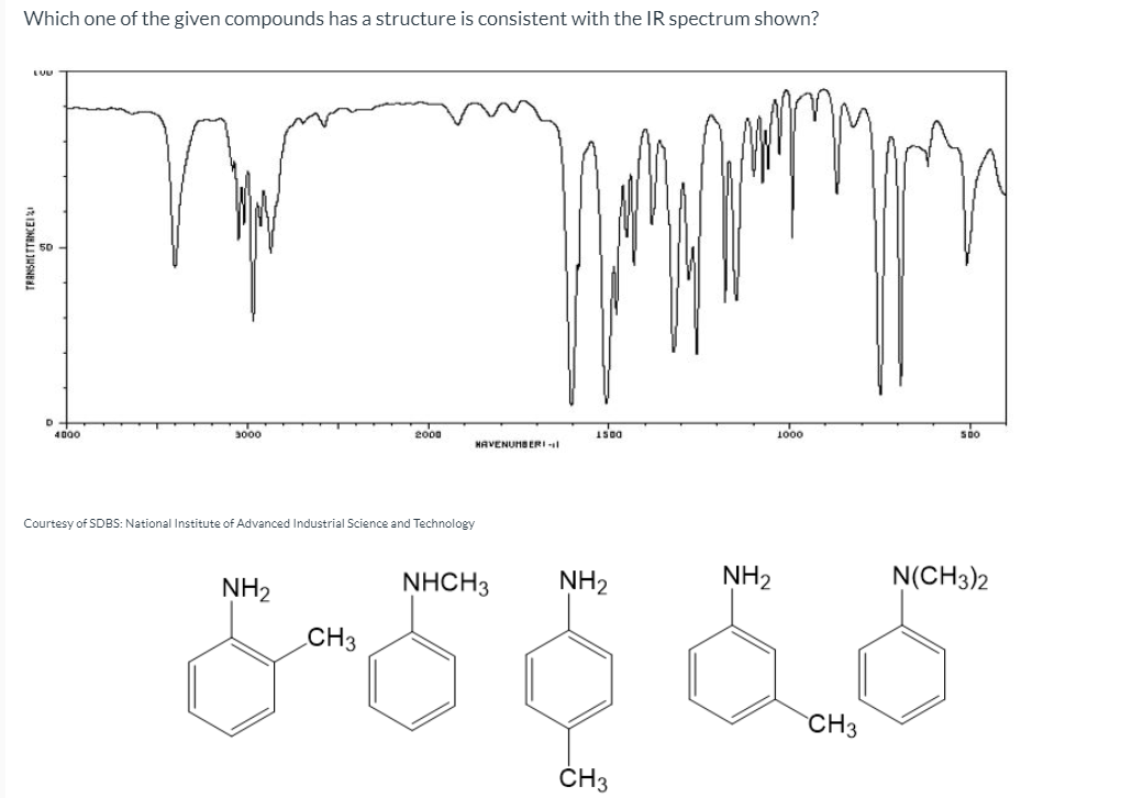 Solved Which One Of The Given Compounds Has A Structure Is Chegg