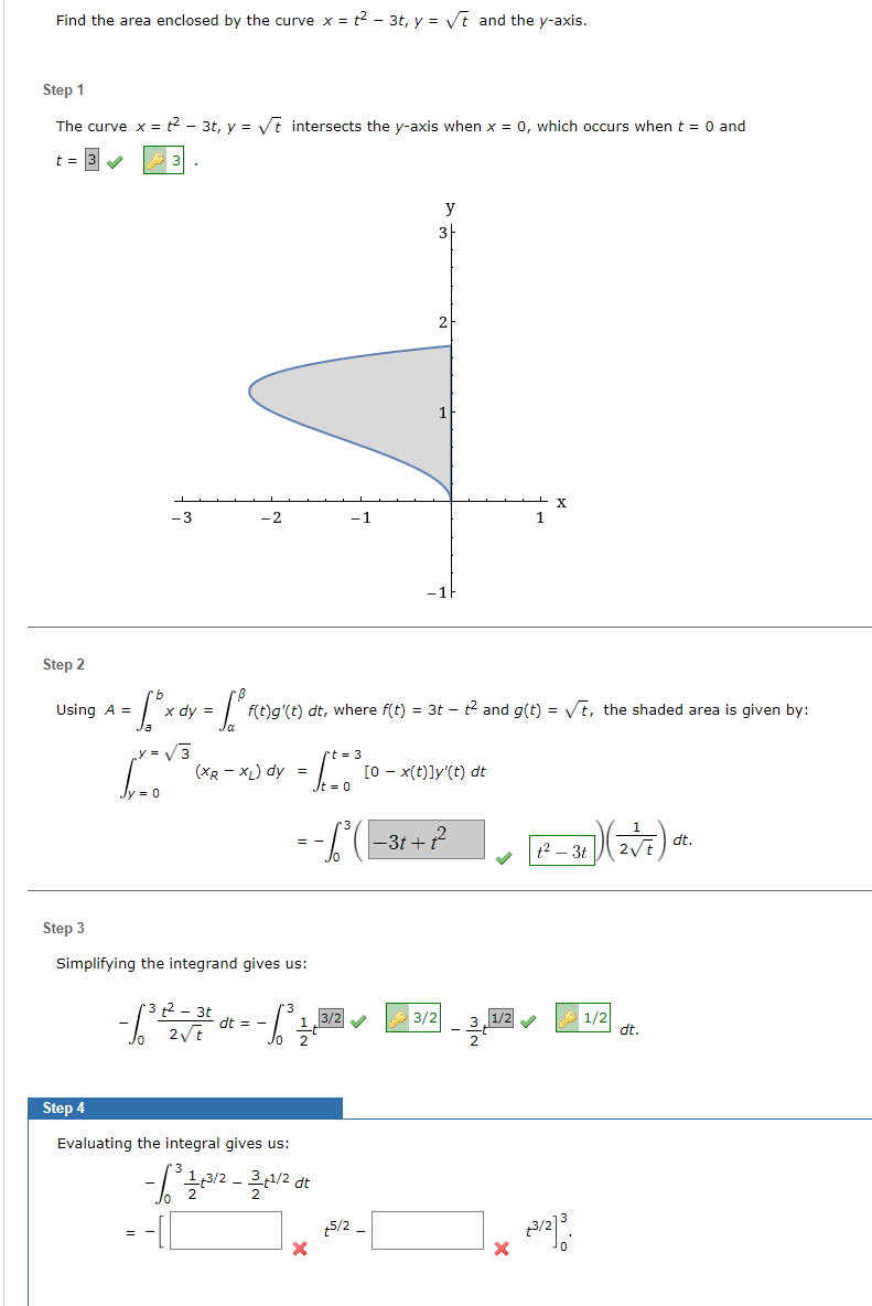 Solved Find The Area Enclosed By The Curve X T Y Chegg