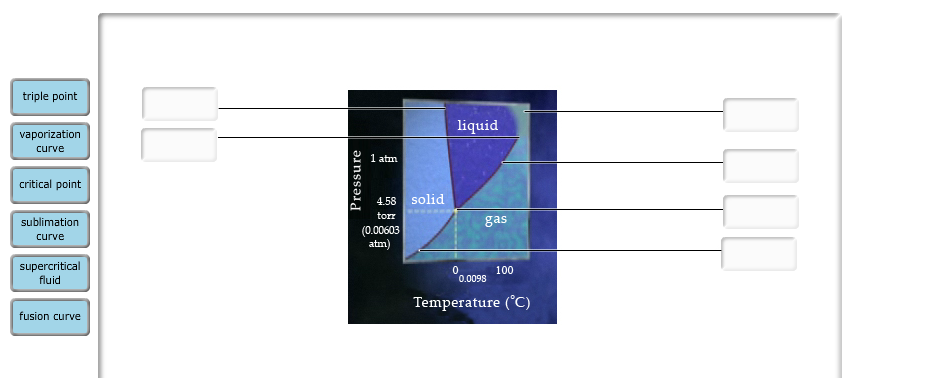 Cc homework help
