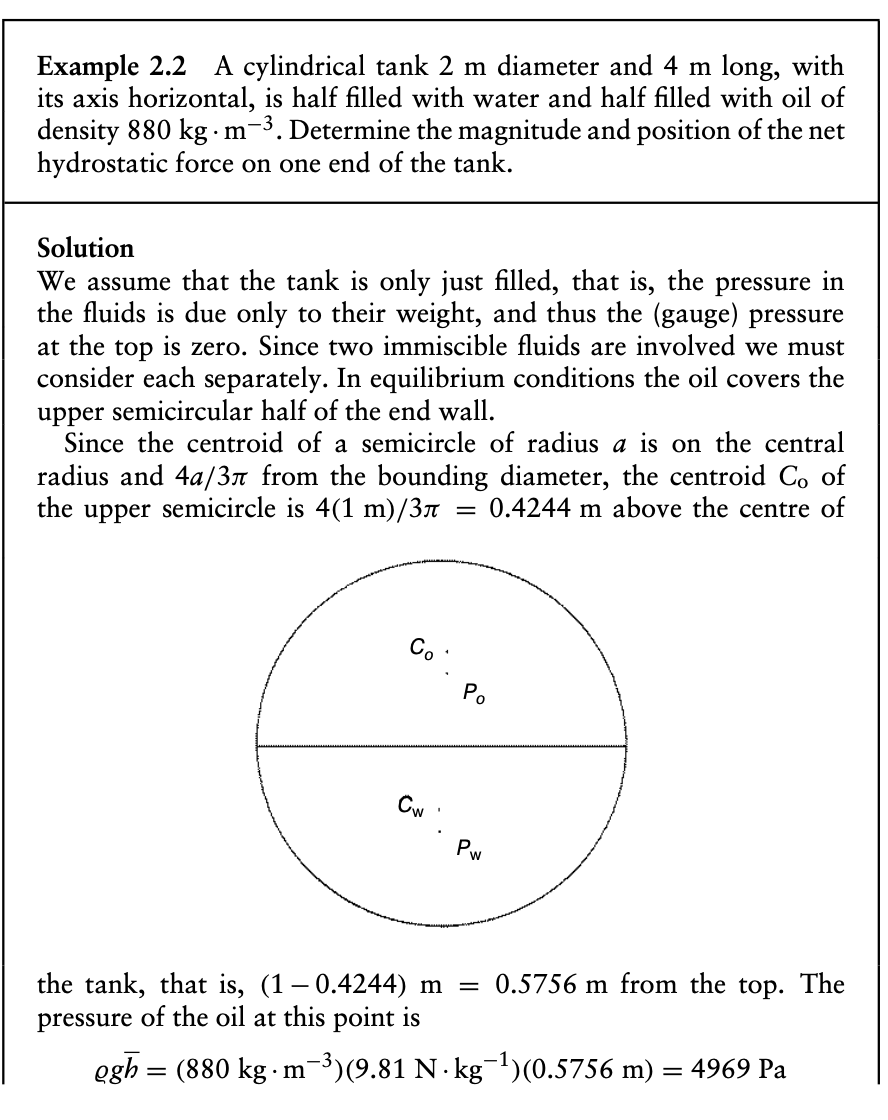 Solved Example A Cylindrical Tank M Diameter And M Chegg