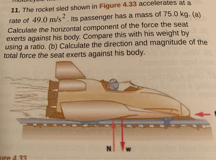 Solved The Rocket Sled Shown In Figure Accelerates Chegg