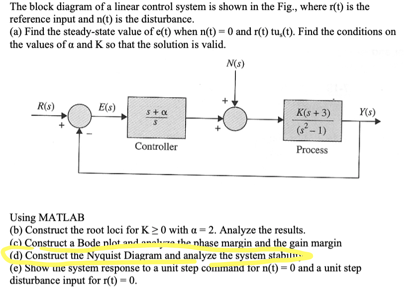 Solved The Block Diagram Of A Linear Control System Is Shown Chegg