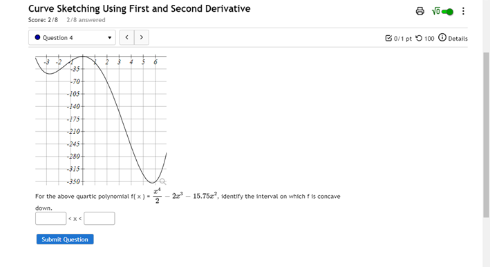 Solved Curve Sketching Using First And Second Derivative Chegg