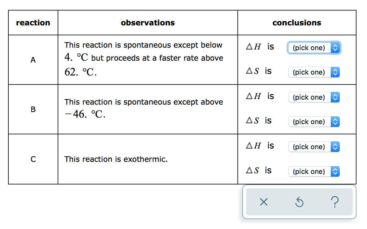 Use The Observations About Each Chemical Reaction In Chegg