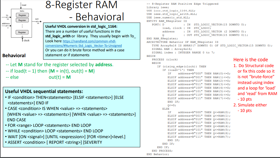 Solved Write A VHDL Code Of A 8 Bit Register Ram And Make It Chegg