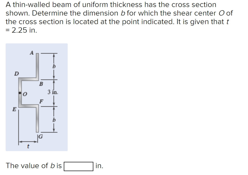 Solved A Thin Walled Beam Of Uniform Thickness Has The Cross Chegg