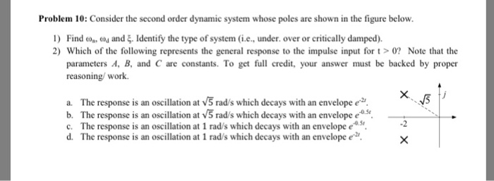 Solved Problem 10 Consider The Second Order Dynamic System Chegg