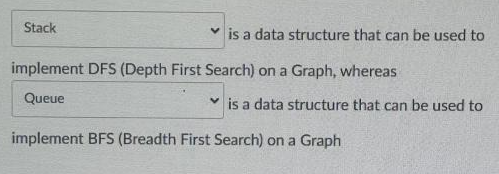 Solved Is A Data Structure That Can Be Used To Implement Dfs Chegg