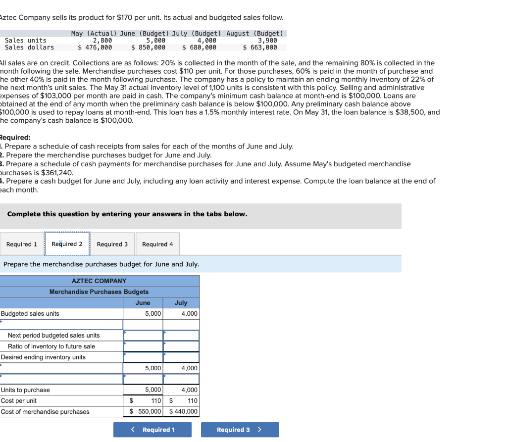 Solved Oneida Company S Operations Began In August August Chegg