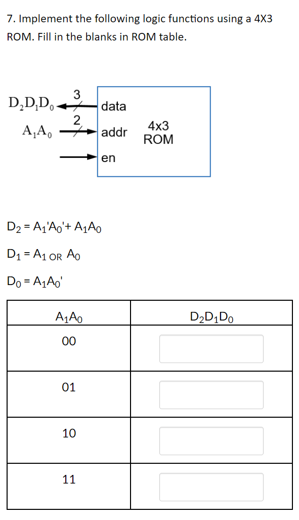 Solved 7 Implement The Following Logic Functions Using A Chegg