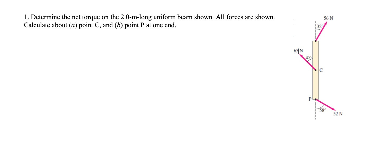 Solved Determine The Net Torque On The M Long Uniform Chegg