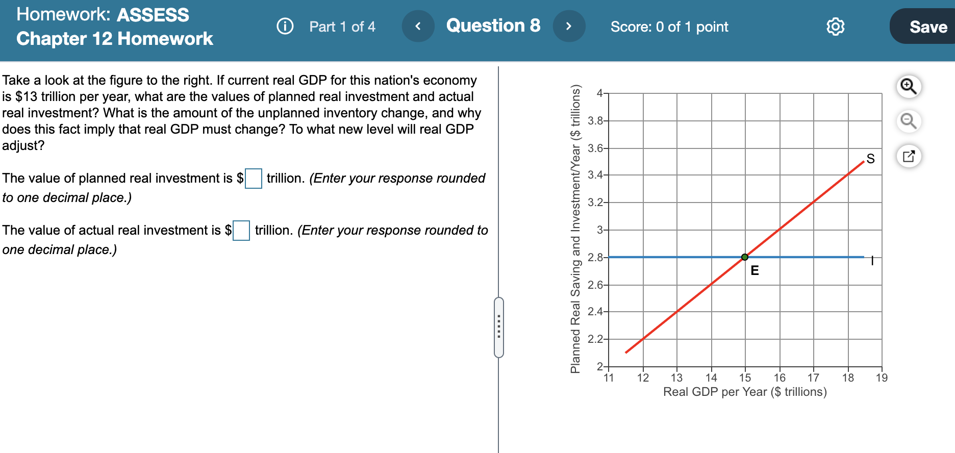 Solved Homework ASSESS Chapter 12 Homework Part 1 Of 5 Chegg