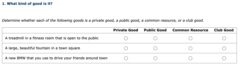 Solved What Kind Of Good Is It Determine Whether Each Of Chegg