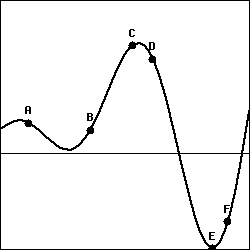 Matsh homework help