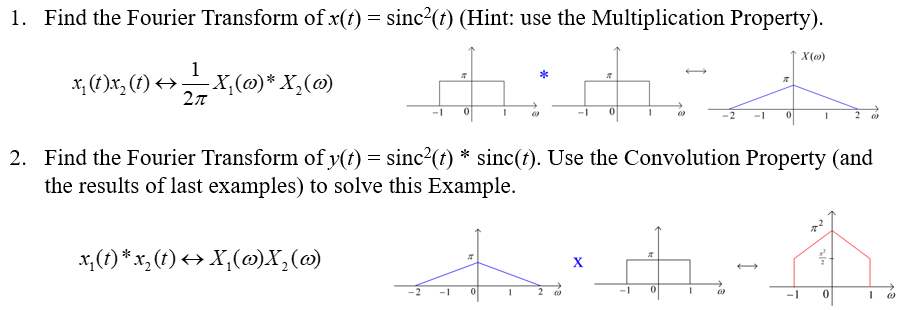 Solved Find The Fourier Transform Of X T Sinc T Hint Chegg