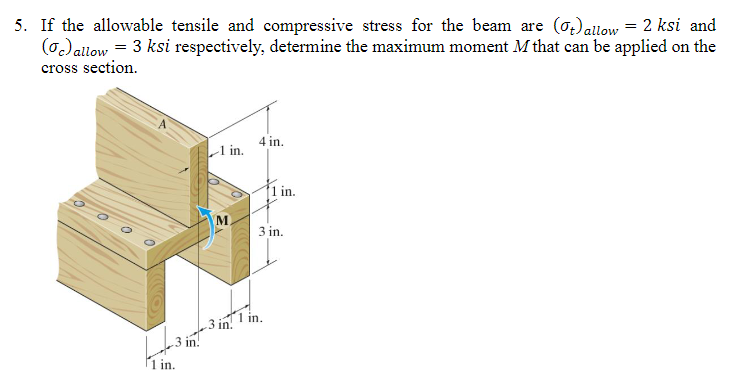 Solved If The Allowable Tensile And Compressive Stress For Chegg