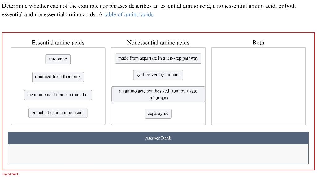 Solved Determine Whether Each Of The Examples Or Phrases Chegg