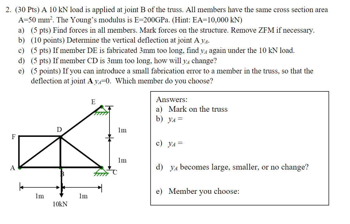 Solved Pts A Kn Load Is Applied At Joint B Of The Chegg