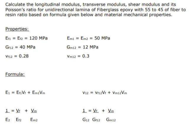 Solved Calculate The Longitudinal Modulus Transverse Chegg