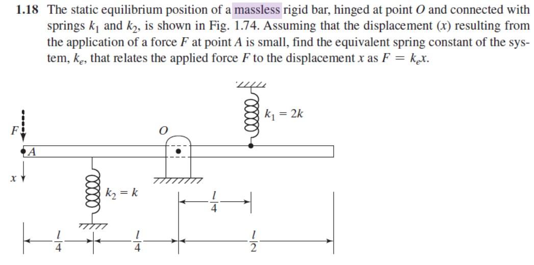 Solved 1 18 The Static Equilibrium Position Of A Massless Chegg