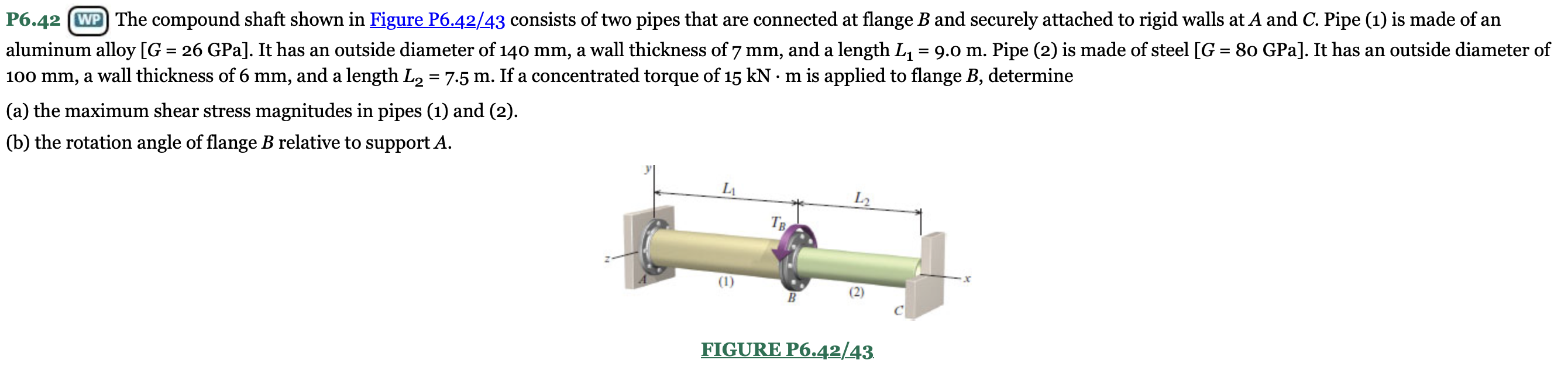 Solved 96 42 Whe Compound Shaft Shown In Figure P6 42 43 Chegg