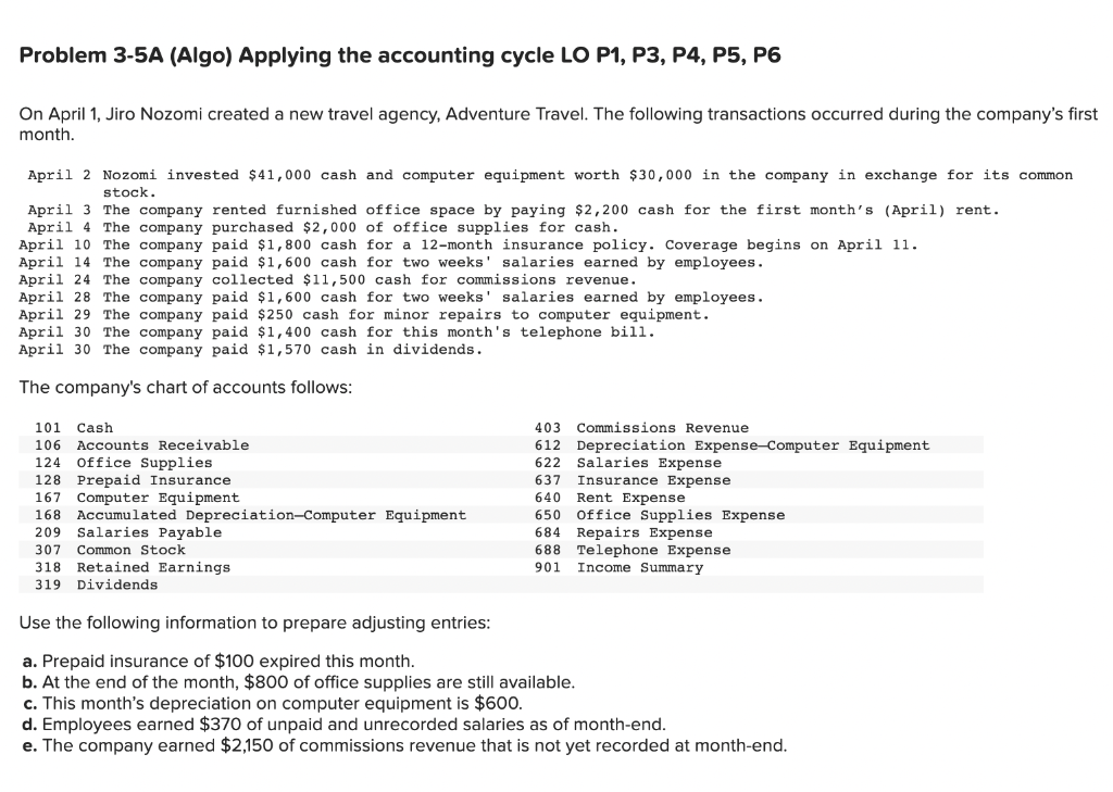 Solved Problem A Algo Applying The Accounting Cycle Lo Chegg