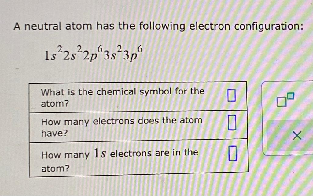 Solved A Neutral Atom Has The Following Electron Chegg