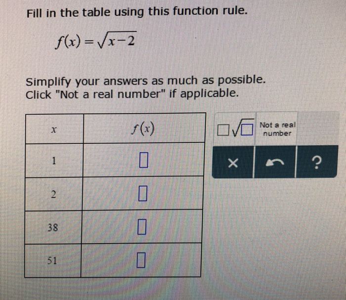 Solved Fill In The Table Using This Function Rule F X Chegg