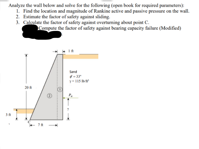 Solved Analyze The Wall Below And Solve For The Following Chegg