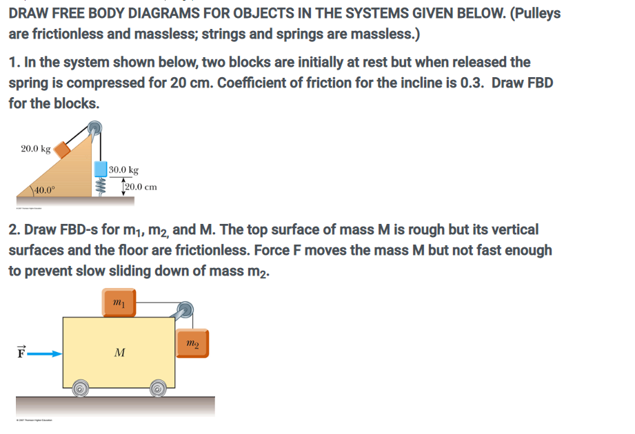 Solved Draw Free Body Diagrams For Objects In The Systems Chegg