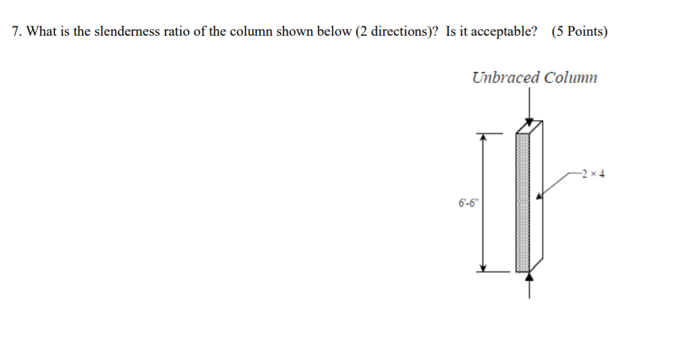 Solved What Is The Slenderness Ratio Of The Column Shown Chegg