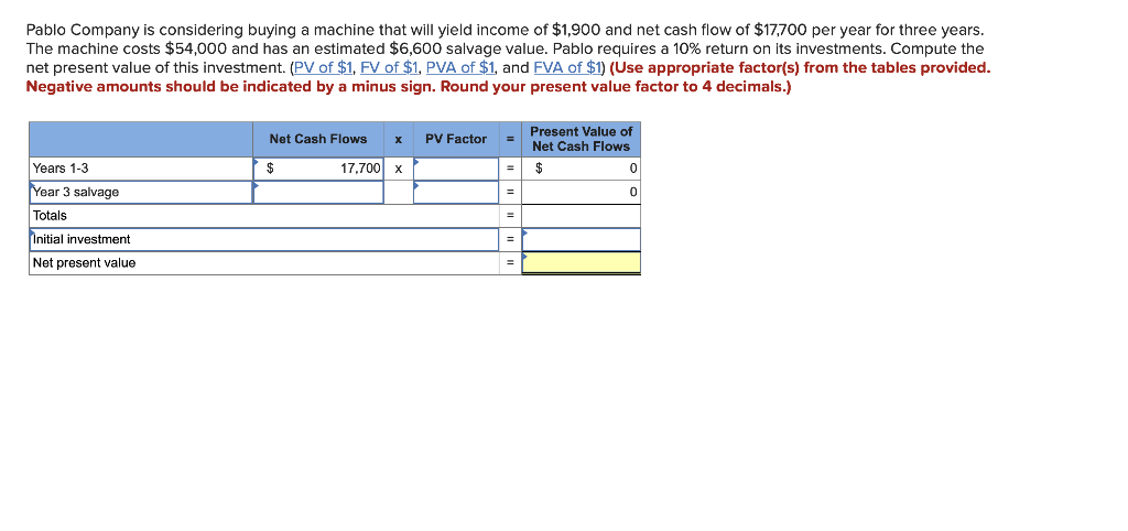 Solved Pablo Company Is Considering Buying A Machine That Chegg