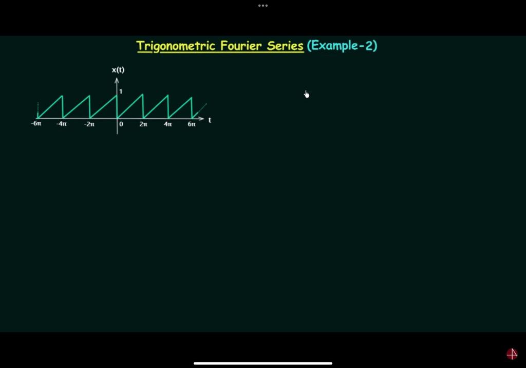 Solved Trigonometric Fourier Series Example 2 Chegg