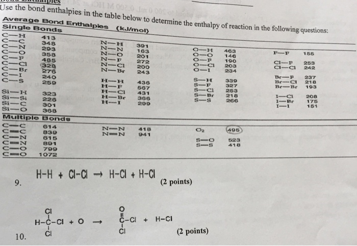 Solved Use The Bond Enthalpies In The Table Below To Dete Chegg