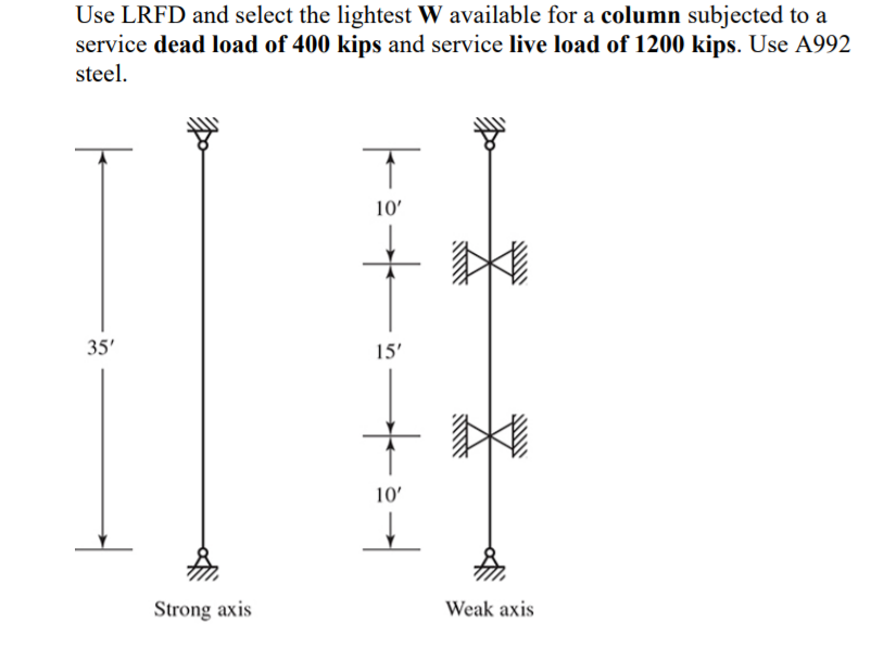 Solved Use Lrfd And Select The Lightest W Available For A Chegg