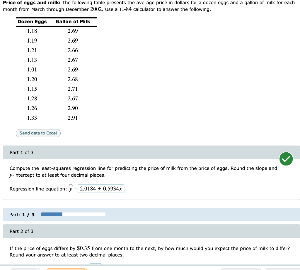 Solved Price Of Eggs And Milk The Following Table Presents Chegg