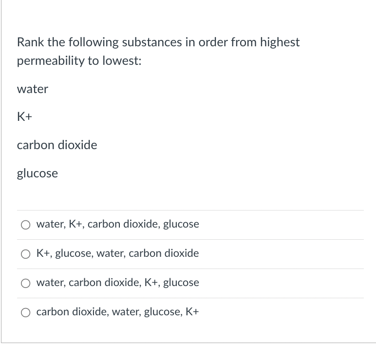 Solved Rank The Following Substances In Order From Highest Chegg