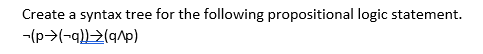 Solved Create A Syntax Tree For The Following Propositional Chegg