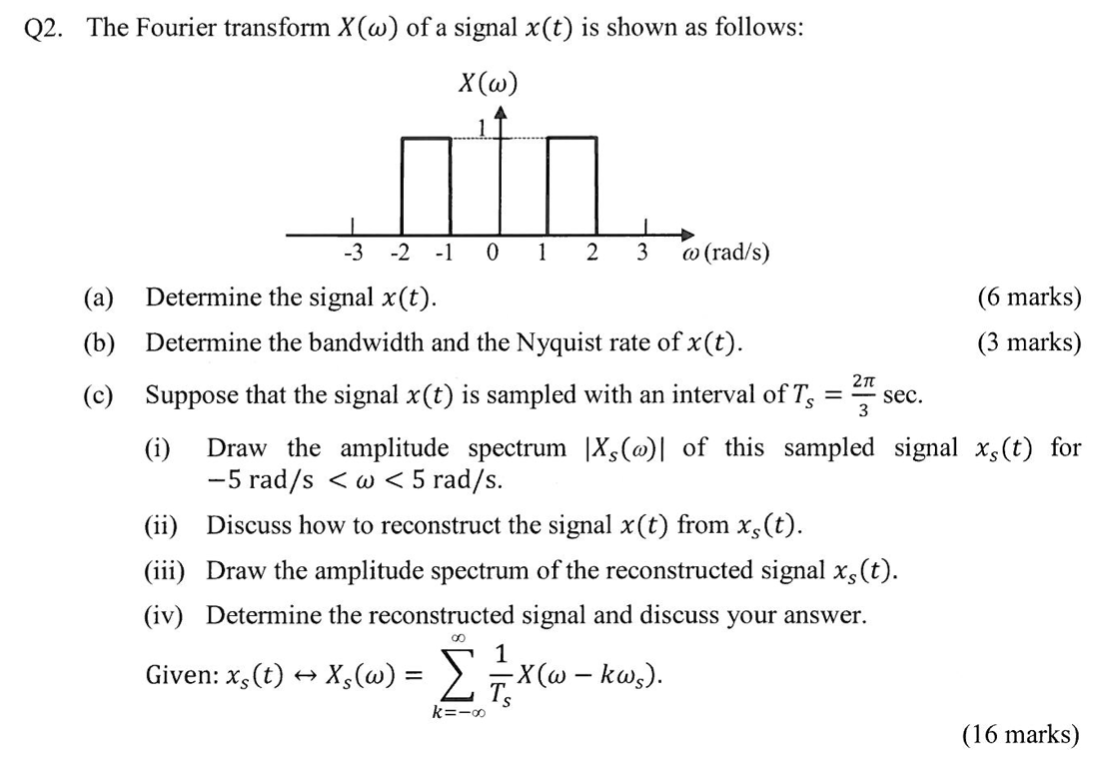 Solved Q2 The Fourier transform X ω of a signal x t is Chegg