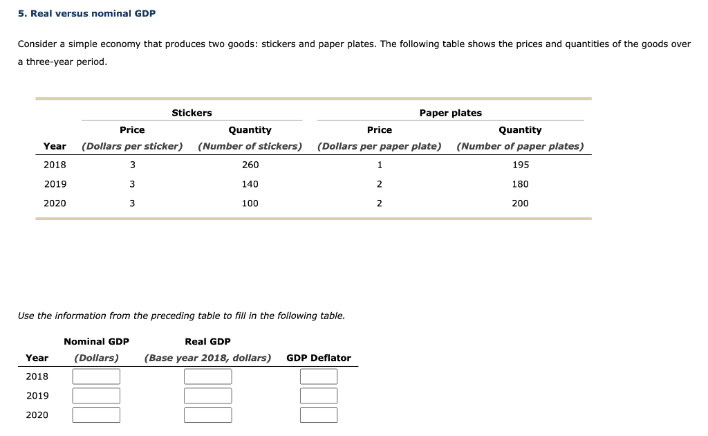 Solved Real Versus Nominal Gdp Consider A Simple Economy Chegg