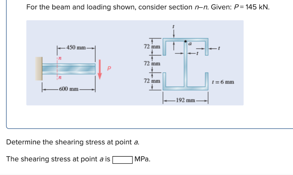 For The Beam And Loading Shown Consider Section Nn The Best Picture