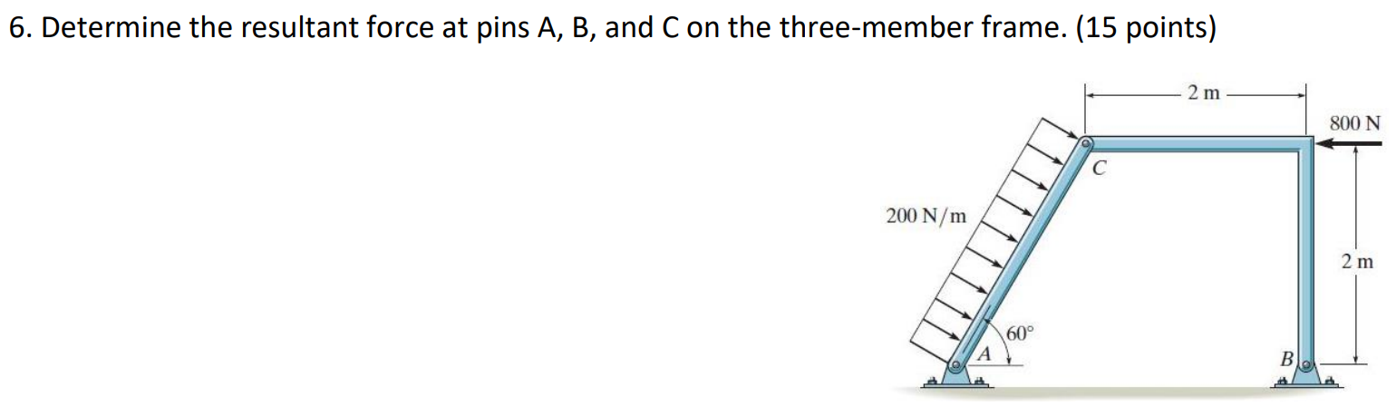 Solved Determine The Resultant Force At Pins A B And