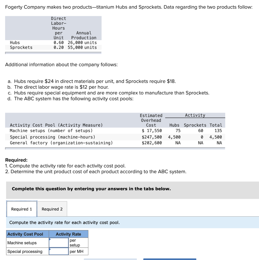 Solved Fogerty Company Makes Two Products Titanium Hubs And Chegg