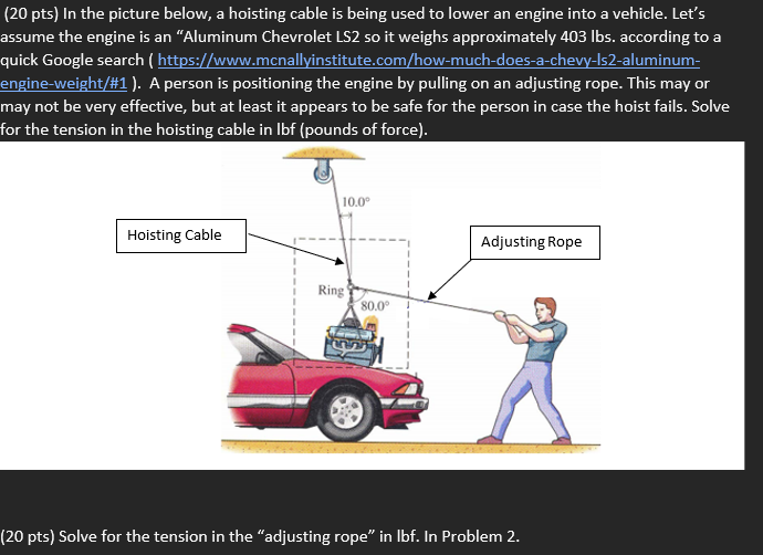 Solved Mathrm Pts In The Picture Below