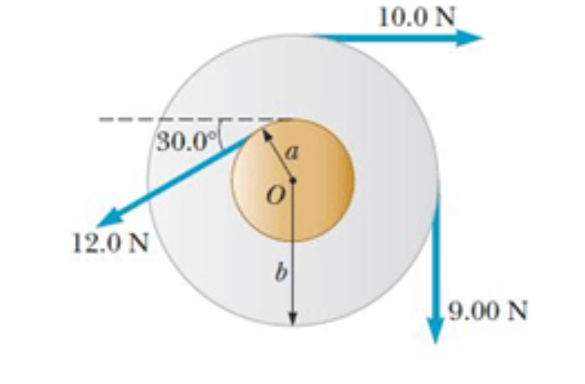 Solved Find The Net Torque On The Wheel In The Figure Below Chegg