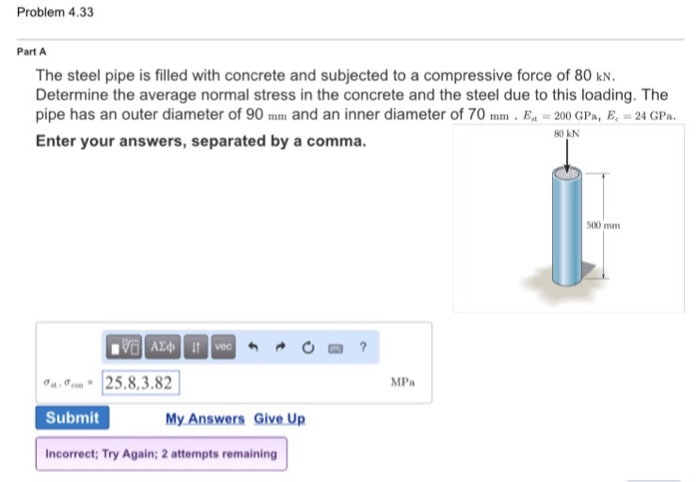 Solved The Steel Pipe Is Filled With Concrete And Subjected Chegg