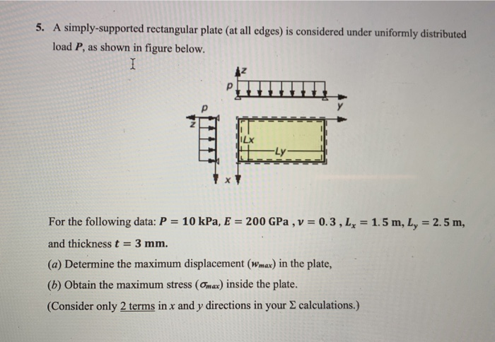 Solved A Simply Supported Rectangular Plate At All Edges Chegg