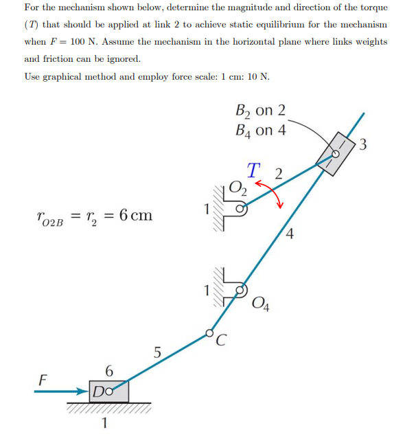 Solved For The Mechanism Shown Below Determine The Chegg